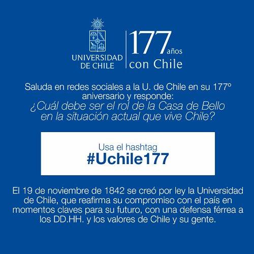 Aniversario N°177 Universidad de Chile