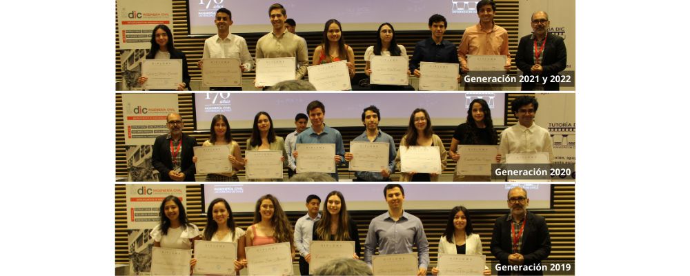 Estudiantes destacados de generaciones 2019, 2020, 2021 y 2022